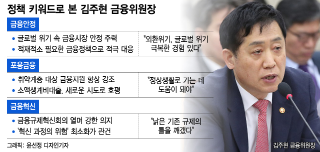 "한국 금융시장을 지켜라" 안정·포용·혁신의 김주현 금융위원장