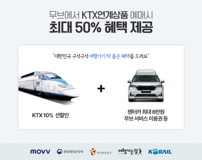 "여행가는 달"…무브(MOVV), KTX연계 상품 주중엔 '반값'