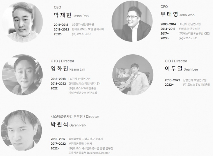 로보스 팀원들 이력. 대부분 LG, 현대, 삼성 출신이다. /사진=로보스 홈페이지 캡처
