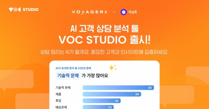 '고객의 소리' AI로 분석·정리…채널톡, 'VOC 스튜디오' 출시