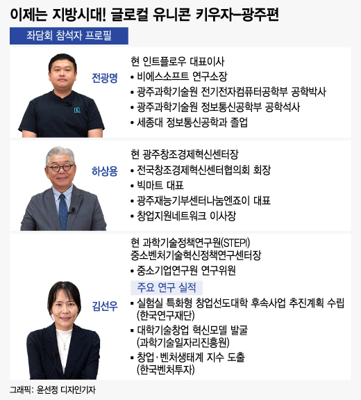 서울→광주로 돌아간 AI 스타트업, 왜?..."지역 창업생태계 성장"
