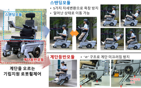 한국기계연구원이 개발한 '로봇 휠체어' 개념도. / 사진=한국기계연구원