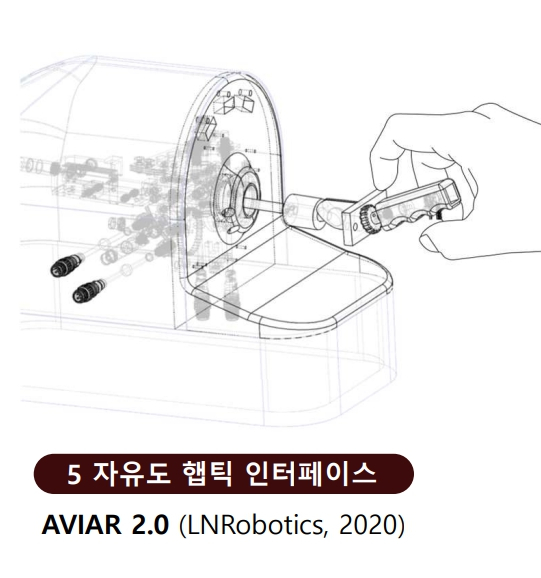관상동맥중재술 보조로봇 &#039;AVIAR&#039;을 의사가 조작하는 햅틱 인터페이스/사진=LN로보틱스 제공 