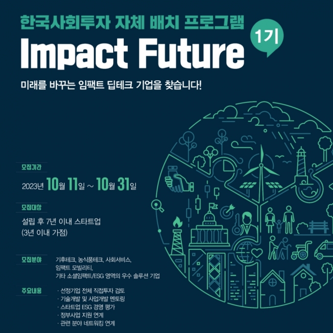 한국사회투자, 임팩트 퓨처 1기 모집…"미래 위한 딥테크 발굴"