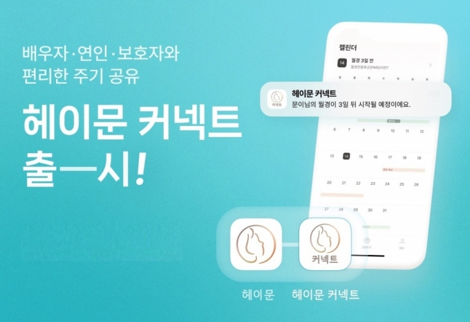 배우자·연인 월경주기 공유…女 건강 이해↑ '헤이문 커넥트' 출시