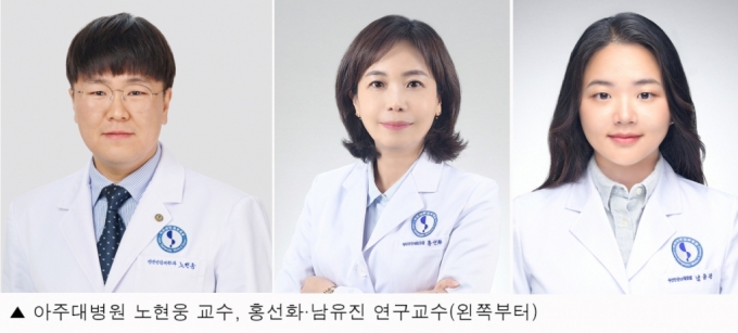 (사진 왼쪽부터)아주대병원 노현웅 교수 홍선화, 남유진 연구교수.
