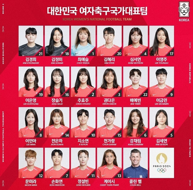 한국 여자축구 대표팀 명단. /사진=대한축구협회 제공
