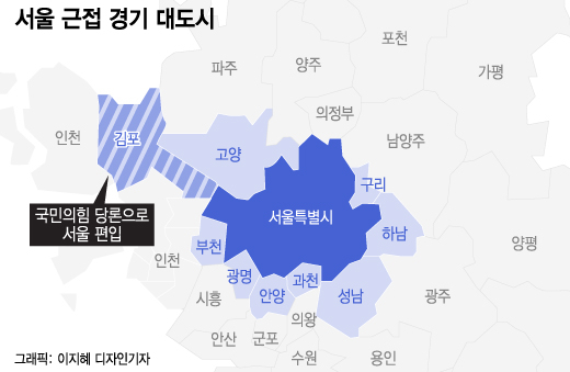 "구리 서울 통근 비율, 김포보다 높아" "하남 95%, 서울 편입 찬성"