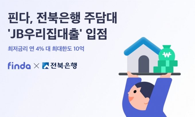 핀다, 전북은행 'JB우리집대출' 입점…비대면 주담대 라인업 강화