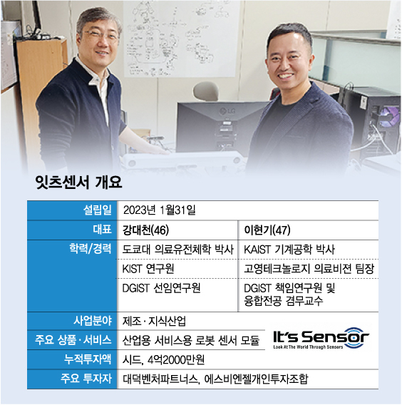 강대천(오른쪽), 이현기 잇츠센서 공동대표와 기업개요/그래픽=김다나 디자인기자 