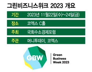 바다 위 탈탄소 책임지겠다는 글로벌 1위 조선사 HD현대