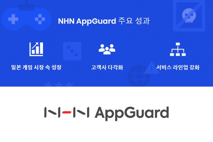 NHN클라우드 모바일 앱보안 '앱가드', 日 매출 200% 성장