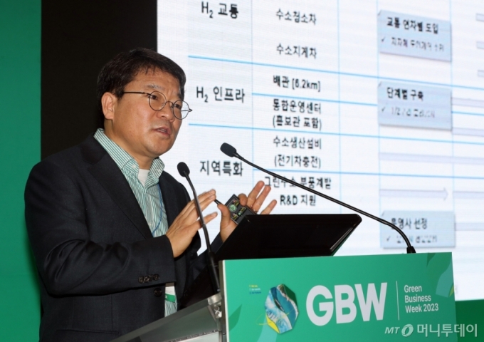 [사진]당진시 'GBW 2023' 수소도시 마스터플랜 계획 발표