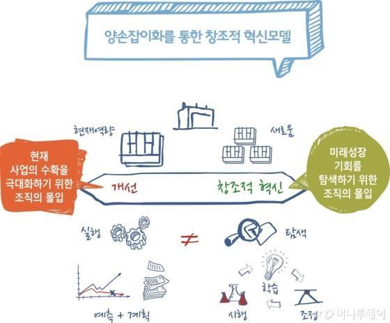 장현국의 소신발언 "한국 MMORPG를 폄하하지 마라"…왜?
