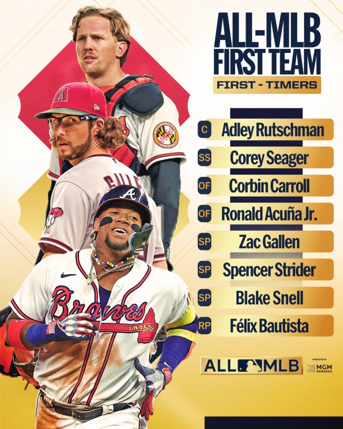 개인 커리어 최초 올 MLB 퍼스트 팀에 선정된 8명. /사진=MLB.com 공식 SNS