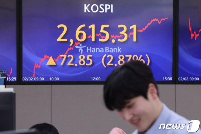 지난 2일 서울 중구 하나은행 딜링룸에서 직원들이 업무를 보고 있다.  이날 코스피 지수는 전거래일 대비 72.85포인트(2.87%) 상승한 2,615.31로 장을 마쳤다. /사진=뉴스1.
