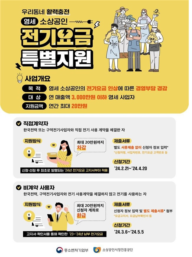 소상공인 특별지원 '전기요금 지원' 최대 20만원, 지원대상 및 신청방법 소상공인 특별지원 '전기요금 지원' 최대 20만원, 지원대상 및 신청방법