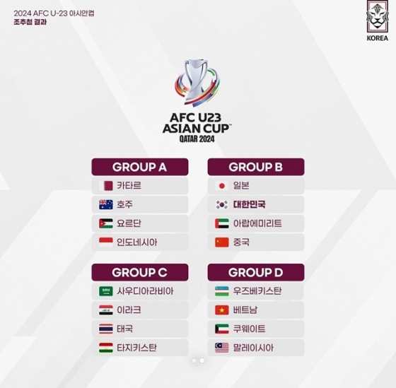 2024 AFC U-23 아시안컵 조 편성. /사진=대한축구협회