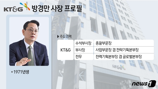 '에쎄 성공신화' 만든 이 남자…KT&G 사장까지 올랐다