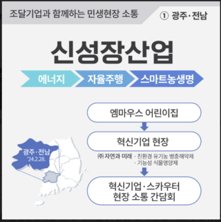 조달청이 28일 가진 광주·전남지역  '민생현장소통' 요약표./사진제공=조달청