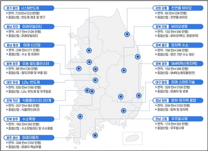신규 국가산업단지 현황표/제공=국토교통부