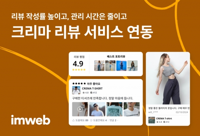 쇼핑몰 개설부터 제품리뷰→구매촉진까지…아임웹-크리마 연동