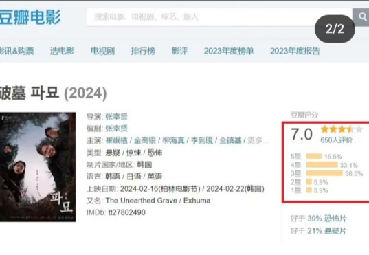 중국의 영화 '파묘' 리뷰 /사진=서경덕 교수 제공