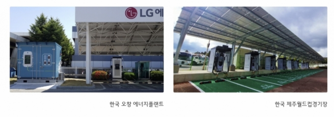 LG에너지솔루션의 사용 후 배터리 활용 전기차 충전소