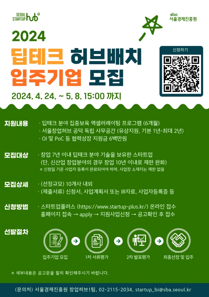 서울시, 딥테크 스타트업 키운다…6개월간 10개사 집중지원