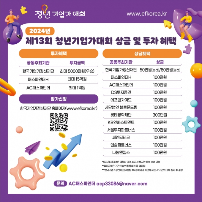[알림] 제13회 청년기업가대회 본선 진출 43개팀 선정