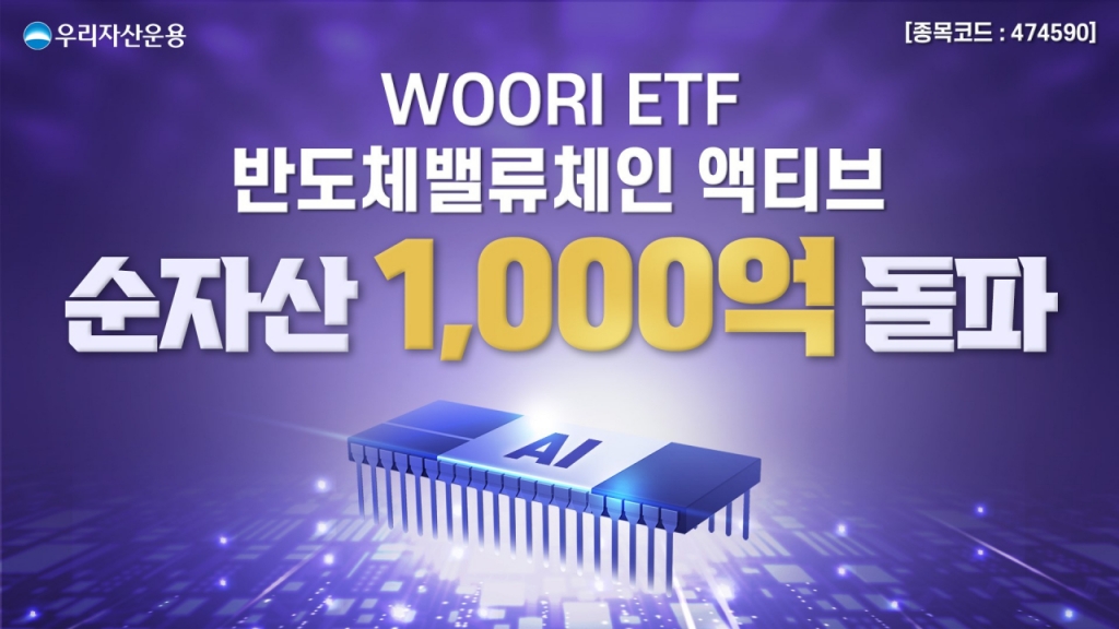 우리운용, 반도체밸류체인 액티브 순자산 1000억 돌파