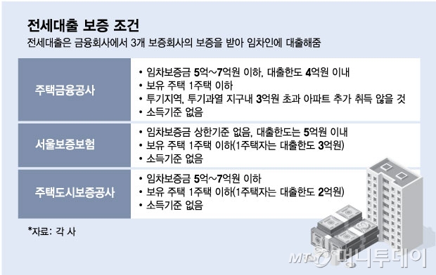 '��誘쇰��異�' 留���? �듬�� �곕��� 10�듭�� 媛��� ���몃�� "�뱀��" - 癒몃���щ�곗��